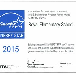 Royal School - Congratulations on your ENERGY STAR award, from the team at Momentum Bay!