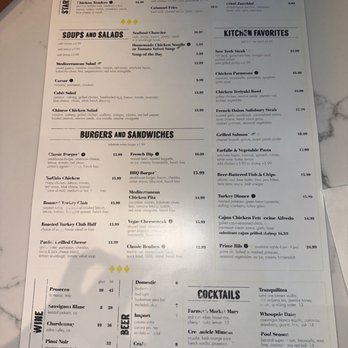 The Brass Fork - Menu July 2023 - Cafes Near Me - Las Vegas, Nevada The Brass Fork - Menu July 2023 - Cafes Near Me - Las Vegas, Nevada