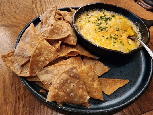 The Select by null The Select by null