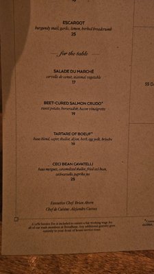 Menu photo 4 Boeufhaus Chicago, IL