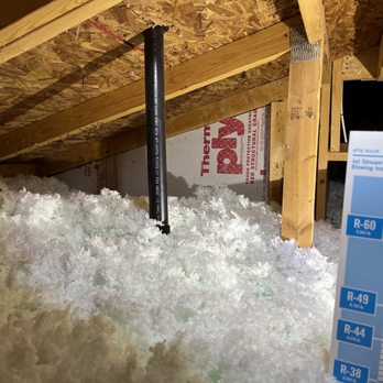 Izzy's Insulation - Attic after job completion - Insulation Installation Near Me - Apache Junction, Arizona