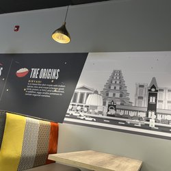 My Roti Place | My Dosa Place