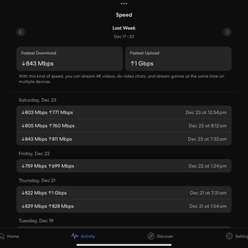 12Global - This is from my router directly - Internet Service Providers Near Me - Chicago, Illinois