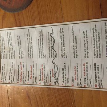 Far Gohn Brewing Company​ - Breweries Near Me - Culpeper, Virginia