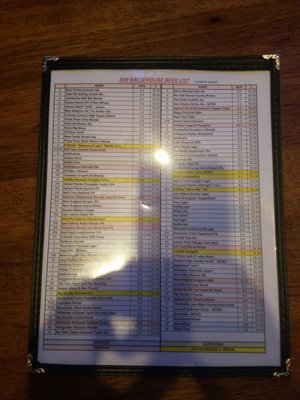 Menu photo 8 Barrels Taphouse and Grill O'Fallon, MO Menu photo 8 Barrels Taphouse and Grill O'Fallon, MO