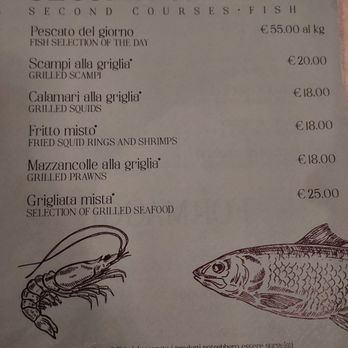 La Francescana - Menu as of March 2025 - Roman Near Me - Rome, RM