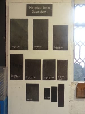 National Slate Museum by null