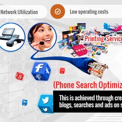 Awiser Solution - AwiserSolution.com