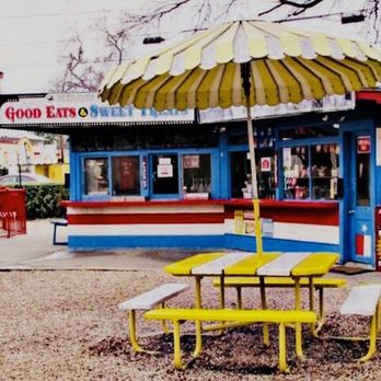 Kiddie Park - Concession area with tables and umbrellas on most! - Amusement Parks Near Me - San Antonio, Texas Kiddie Park - Concession area with tables and umbrellas on most! - Amusement Parks Near Me - San Antonio, Texas