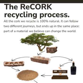 Wine Dispensary - ReCork recycle program - Beer, Wine & Spirits Near Me - Denver, Colorado Wine Dispensary - ReCork recycle program - Beer, Wine & Spirits Near Me - Denver, Colorado