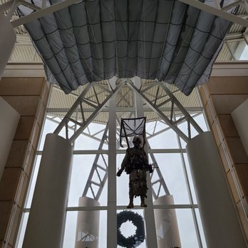 AIRBORNE & SPECIAL OPERATIONS MUSEUM - Updated February 2026 - 326