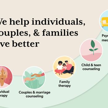 Thriveworks - We help individuals, couples, children, teens, and families live better. Start therapy or psychiatry with Thriveworks. - Counseling & Mental Health Near Me - Cambridge, Massachusetts