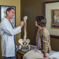 Texas Back Institute