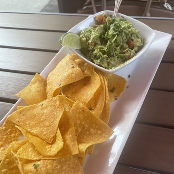 Sedona Taphouse - Guacamole - New American Near Me - Midlothian, Virginia Sedona Taphouse - Guacamole - New American Near Me - Midlothian, Virginia