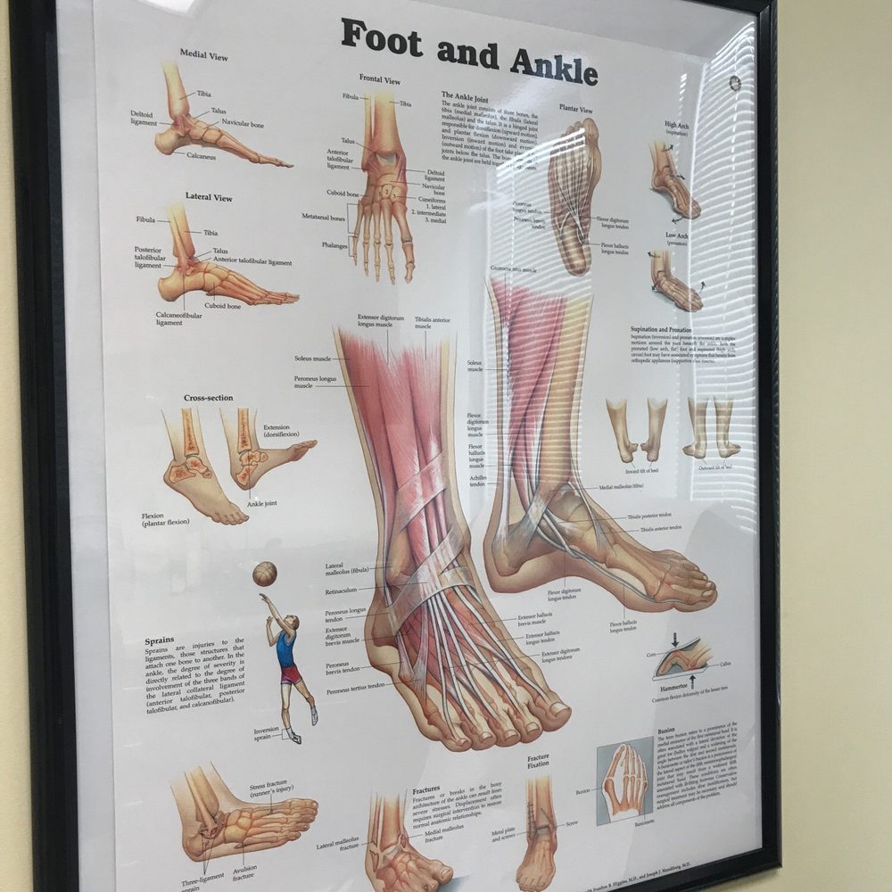 Gregory Morris, DPM - Podiatrists Near Me - Honolulu, Hawaii