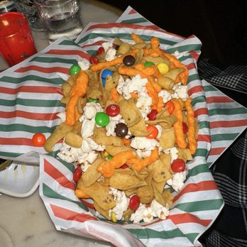 The Jasper - Party mix - Bars Near Me - Richmond, Virginia The Jasper - Party mix - Bars Near Me - Richmond, Virginia