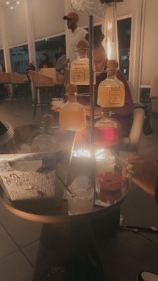 Torch Oakland Rooftop Bar by null