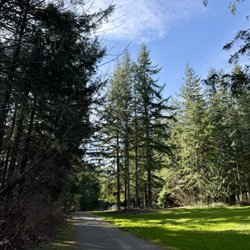Fisher Creek Park