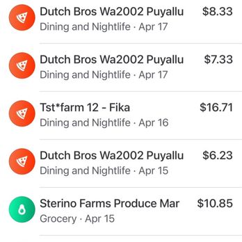 Dutch Bros Coffee - Multiple charges unauthorized. Multiple card swipes. This is fraud - Coffee & Tea Near Me - Puyallup, Washington Dutch Bros Coffee - Multiple charges unauthorized. Multiple card swipes. This is fraud - Coffee & Tea Near Me - Puyallup, Washington