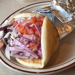 Gyro