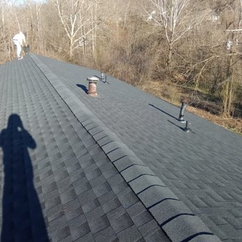 Elevated Industries - Roofing Near Me Elevated Industries - Roofing Near Me