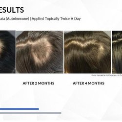Wilson MD Aesthetics + Wellness