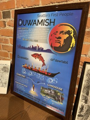 Duwamish Longhouse and Cultural Center by null