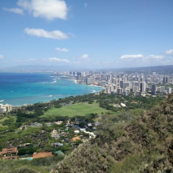 Diamond Head State Monument - Parks Near Me - Honolulu, Hawaii Diamond Head State Monument - Parks Near Me - Honolulu, Hawaii