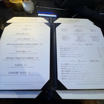 Stella Bar & Restaurant - Bars Near Me - Troy, Michigan Stella Bar & Restaurant - Bars Near Me - Troy, Michigan