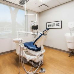 Politis Periodontics