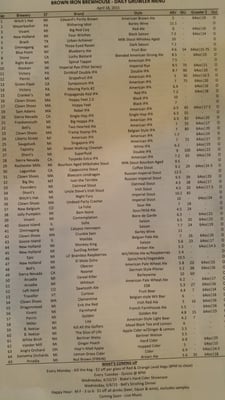 Brown Iron Brewhouse Washington Township by null