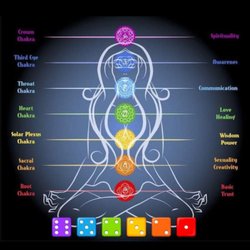Shabach Yoga Studio