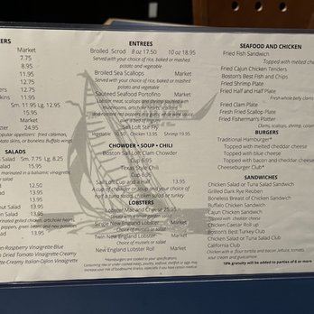 Boston Sail Loft - Bars Near Me - Boston, Massachusetts