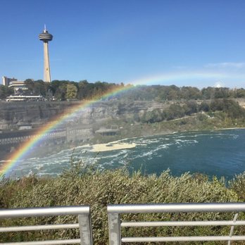 Niagara Falls - Landmarks & Historical Buildings Near Me - Niagara Falls, Ontario Niagara Falls - Landmarks & Historical Buildings Near Me - Niagara Falls, Ontario