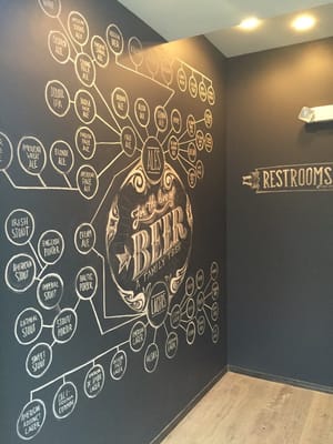 Wooster's Garden by null