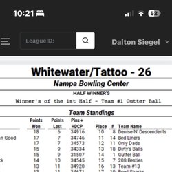 Showing we was in first place second half cuz the losers wanna cry about it