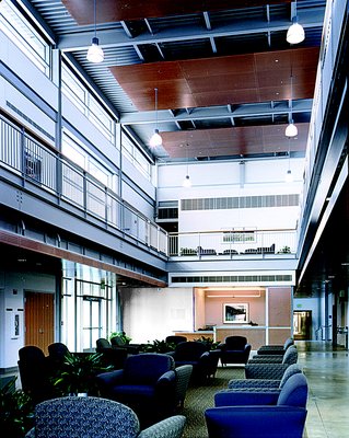 Clackamas Community College