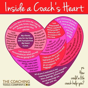 Creative Coaching - Life Coach Near Me