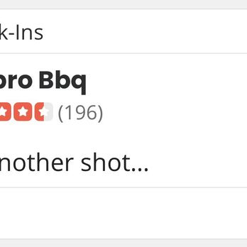 Ribbro Bbq - Today is July 4th. I checked in this place 6 days ago. Saturday June 28th. Just to confirm. - Barbeque Near Me - Foothill Ranch, California