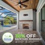 360 Remodeling & Building