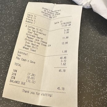 Tainted Rose Pud N Grub - Check out - Breakfast & Brunch Near Me - Parachute, Colorado