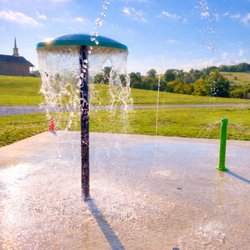 Ryan Pools