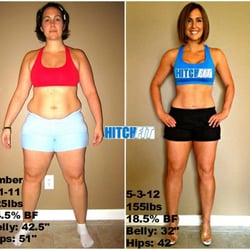 Hitch Fit - Amber shed 70 pounds with Hitch Fit