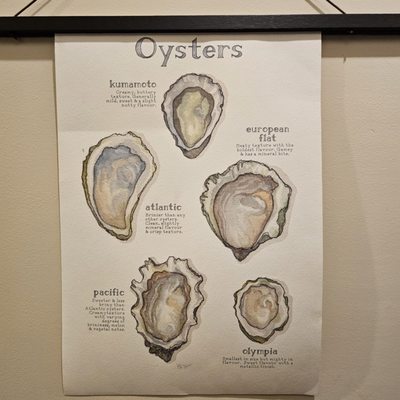Menu photo 8 Bodega Bay Oyster Petaluma, CA Menu photo 8 Bodega Bay Oyster Petaluma, CA