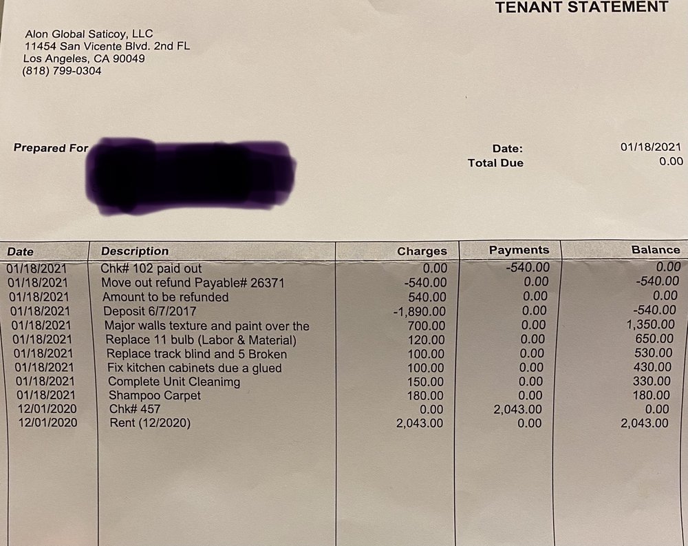 THE CASITAS TOWNHOMES Updated October 2024 18553 Saticoy St, Los