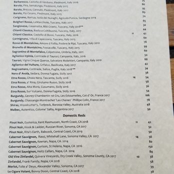 Grana - Part of the wine list April 2021 - Italian Near Me - Chico, California
