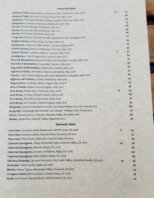Menu photo 4 Grana Chico, CA