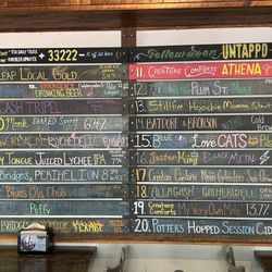 Truck & Tap -  Alpharetta - Beer list