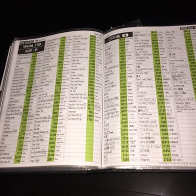 Menu photo 7 Plush Karaoke Lounge Irvine, CA