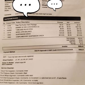 LES SCHWAB TIRE CENTER - Updated June 2025 - 3281 Centennial Blvd ...